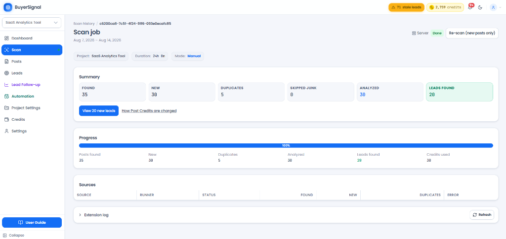 AI Scans & Analyzes Intent